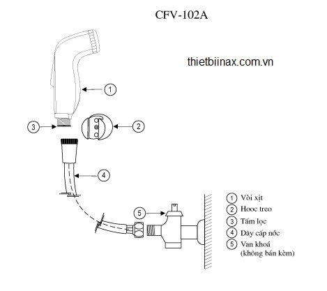 Bản vẽ Vòi xịt rửa cao cấp inax CFV-102A
